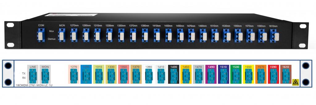 18-CH-CWDM-MUX-demux-แผงด้านหน้า-1 18-ch-cwdm-mux-demux-front-panel-1
