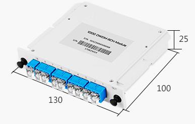 โมดูลกล่องใส่ DWDM 5 DWDM insert-box module 5