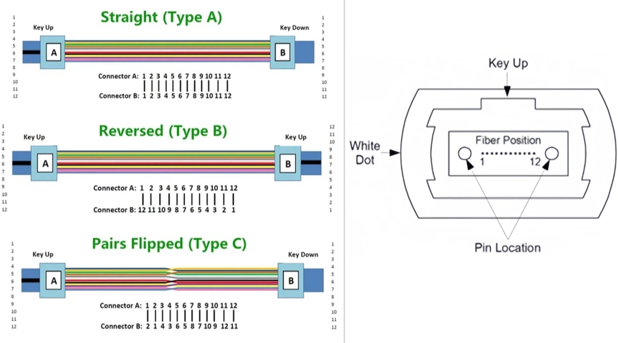info-1268-704 info-1268-704